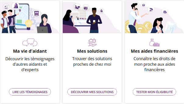 Ce visuel illustre trois types de données présentes sur le site de MaBoussoleAidant 1 : des témoignages d'autres aidants et d'experts, 2 : des solutions d'aides à proximité de chez soi, 3 : Des informations sur les droits de son proche aux aides financières