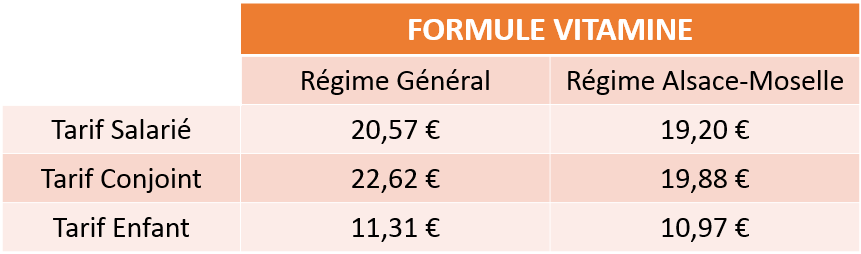 tarif surco labo